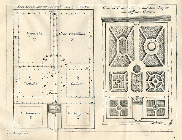 HERRN ALEXANDER BLONDS GÄRTNERAKADEMIE by (DEZALLIER D