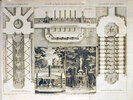 Another image of LA THEORIE ET LA PRATIQUE DU JARDINAGE. by (DEZALLIER D'ARGENVILLE, A. J.)