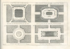 Another image of LA THEORIE ET LA PRATIQUE DU JARDINAGE. by (DEZALLIER D'ARGENVILLE, A. J.)